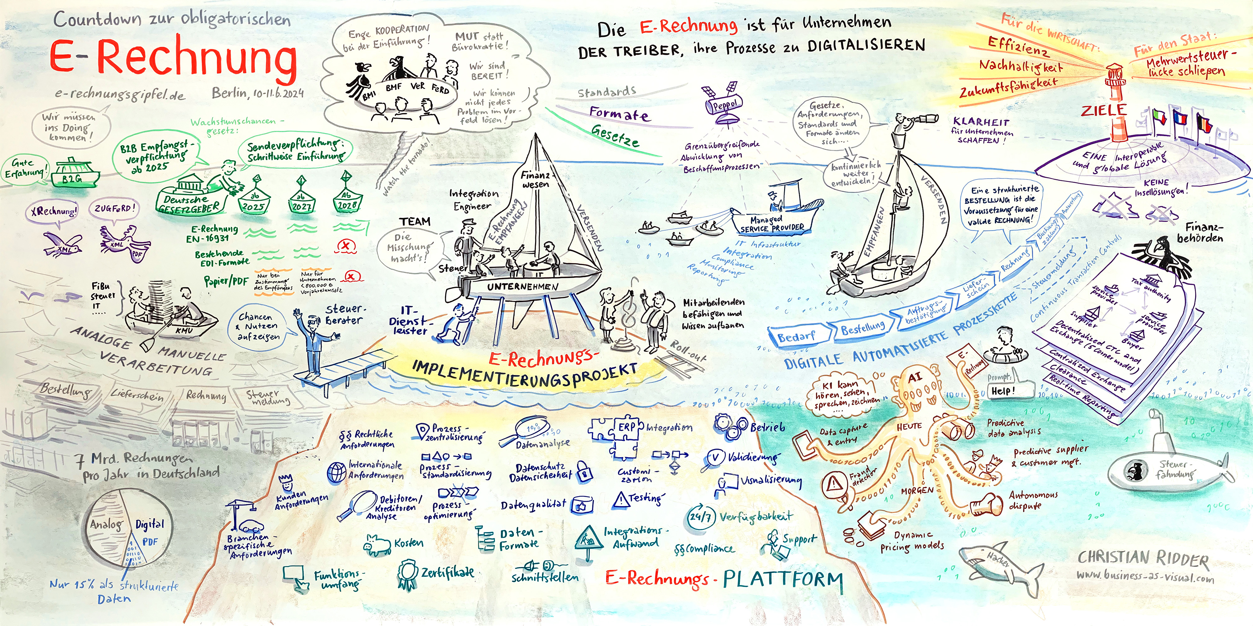 E-Rechnung24-klein.jpg